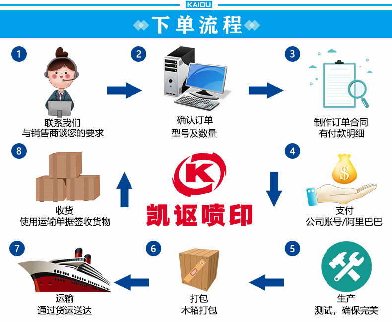 凱謳3_06.jpg